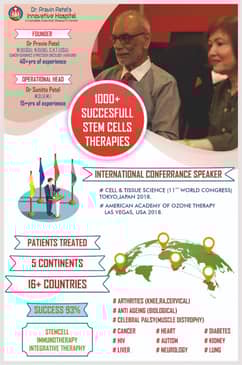 Slider image (9) Dr. Pravin Patel's Innovative Hospital & Research Center